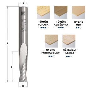   Spirális maró HWM Z2 pozitív SB01 sorozat (régi 191) , D3-20mm