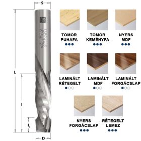   Spirálmaró HWM negatív/pozitív SL01/SM01/SN01 (régi 190 sorozat) D4-16 mm