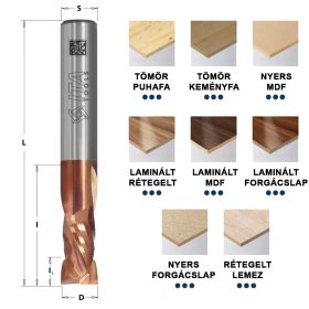   Spirálmaró HWM negatív/pozitív (régi 190 sorozat)  D12x22 mm TiSiN bevonatos